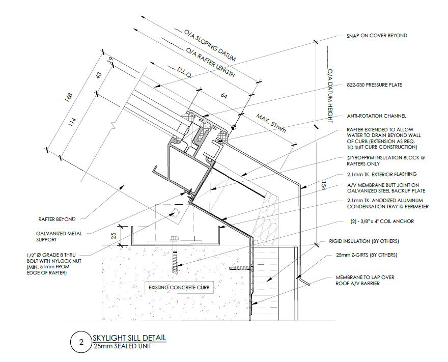 Skylight installation